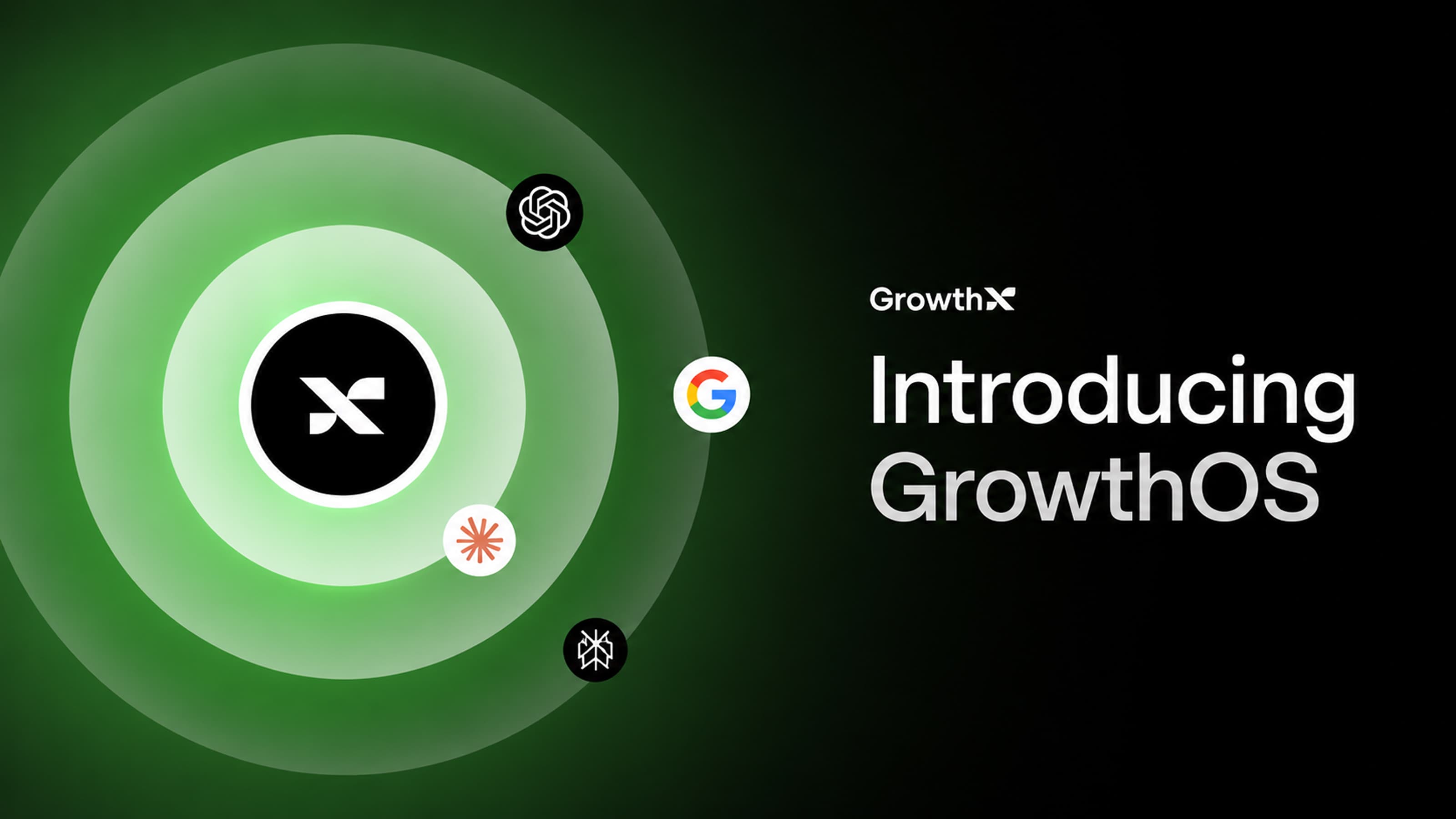 Introducing GrowthOS — a system of growth for marketing